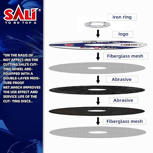 SALI 4-1/2" Cut Off Wheel for Metal & Stainless Steel (4-1/2" x 3/64" x 7/8")