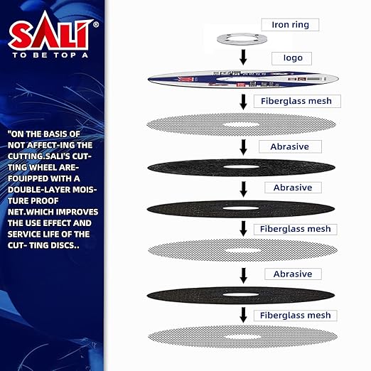 SALI 4-1/2" Aluminum Oxide Grinding Wheel for Metal & Stainless Steel